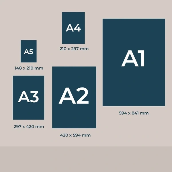  Indoor - Poster - Sizes